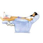 USE OF SPLINTS AND BRACES